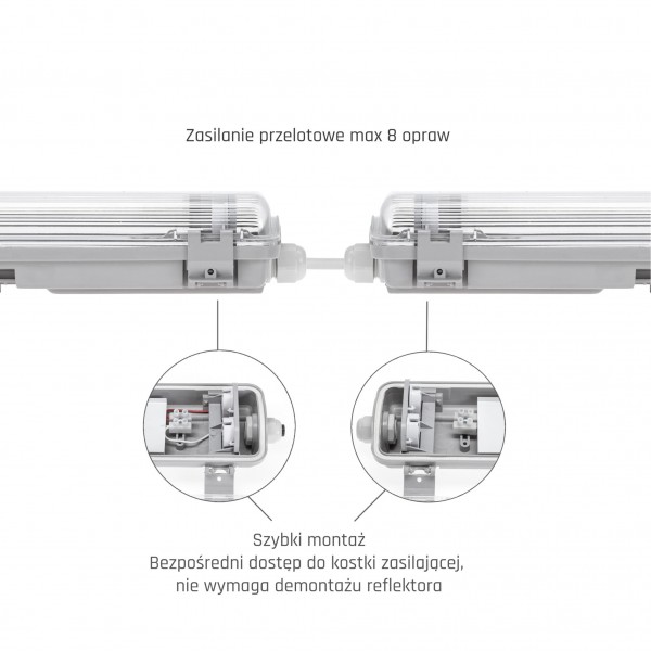 LIMEA LED TUBE TRI PROOF FIXTURE 2X60CM IP65